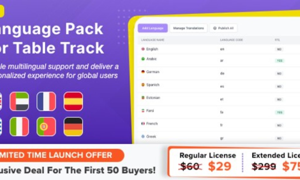Language Pack Module for Tabletrack v1.0.63 – Addon