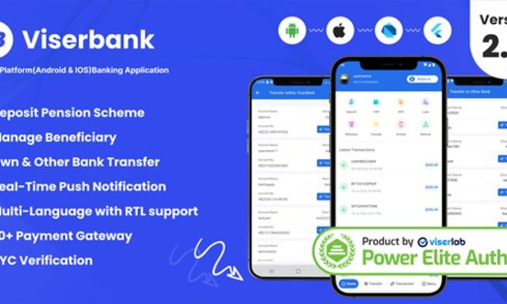ViserBank v2.0 – Cross Platform Internet Banking Application Source