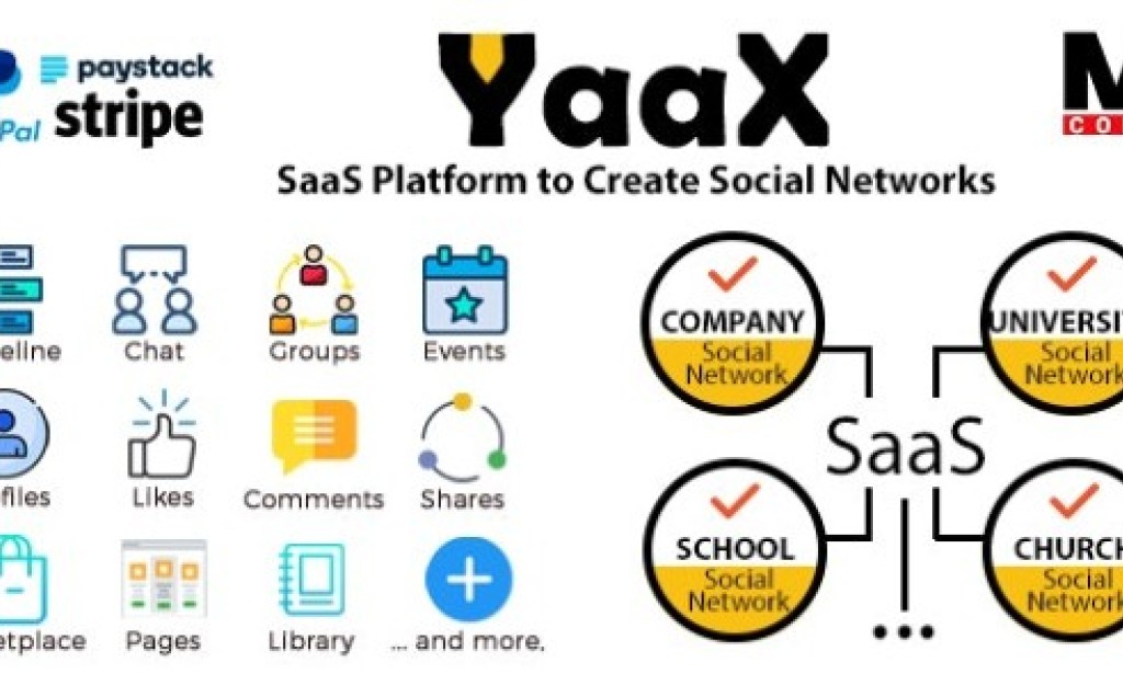 YaaX v1.4.0 – SaaS Platform to Create Social Networks PHP Script