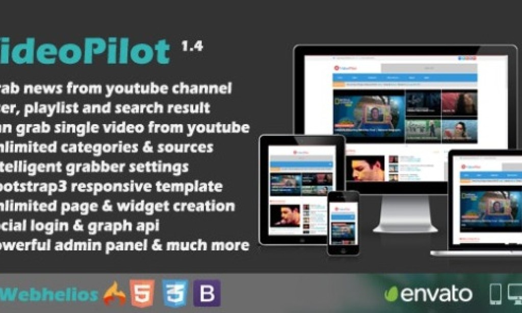 Videopilot v1.4 – Autopilot YouTube Video Script Free