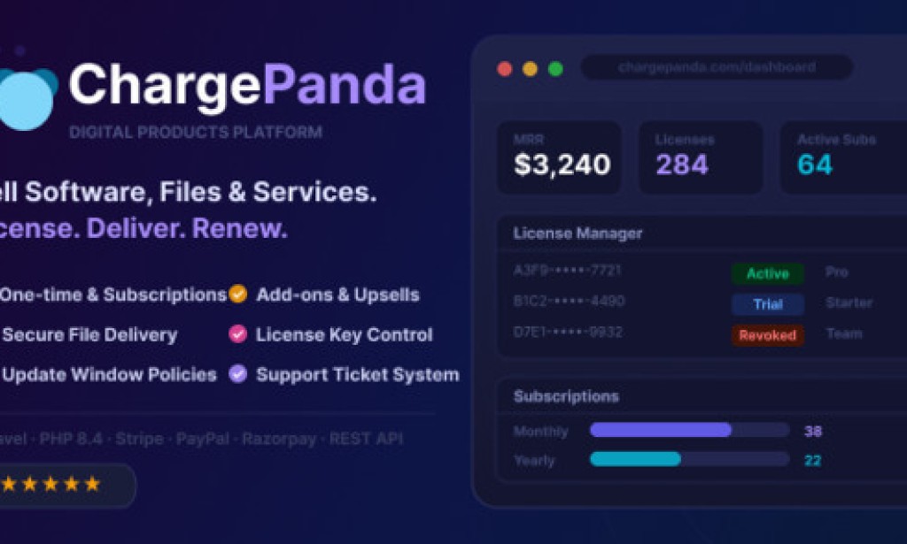 ChargePanda v1.3.1 – PHP Script to Sell Digital Products, Downloads, Subscriptions & Licenses