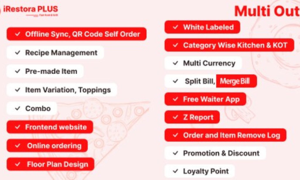 iRestora PLUS Multi Outlet v7.8 – Next Gen Restaurant POS Script