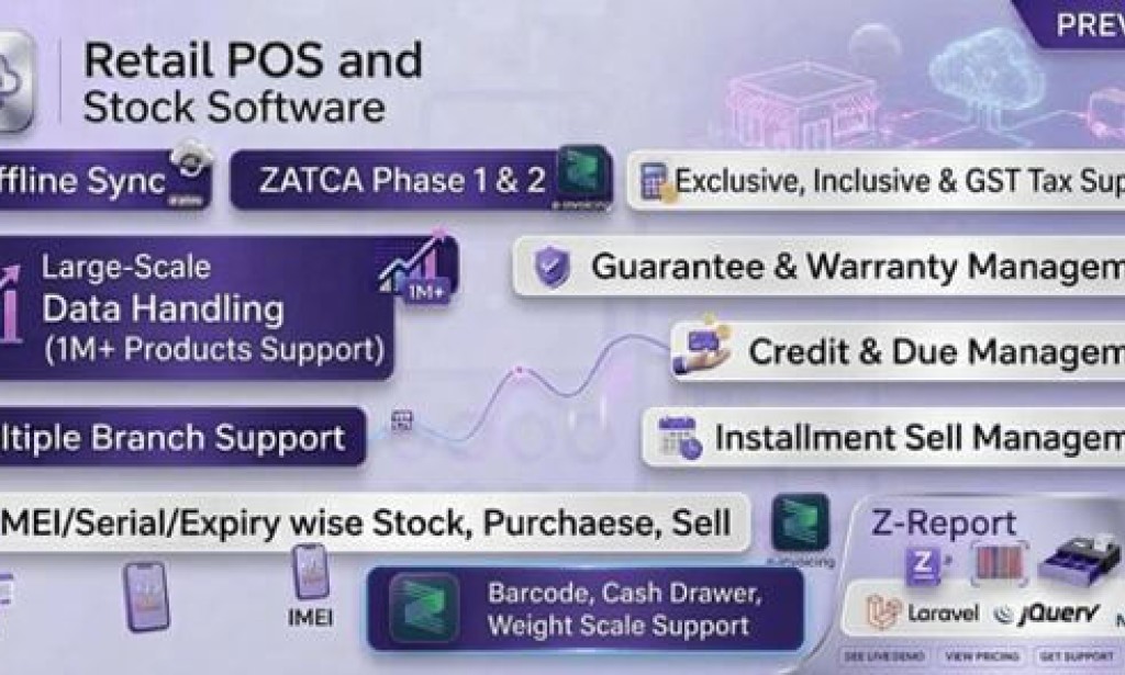 Off POS v11.0 – Retail POS and Stock Software
