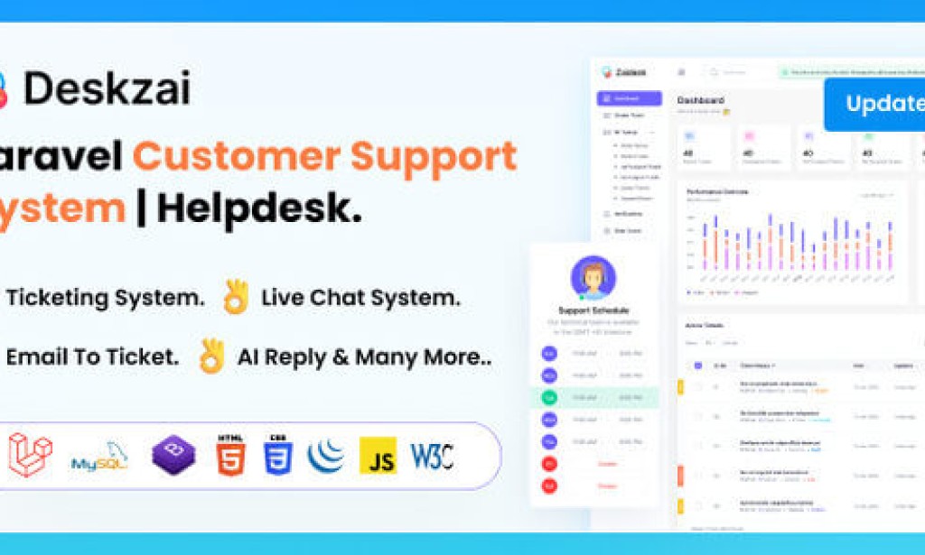Deskzai v2.7 Nulled – Customer Support System, Helpdesk, Support Ticket Script