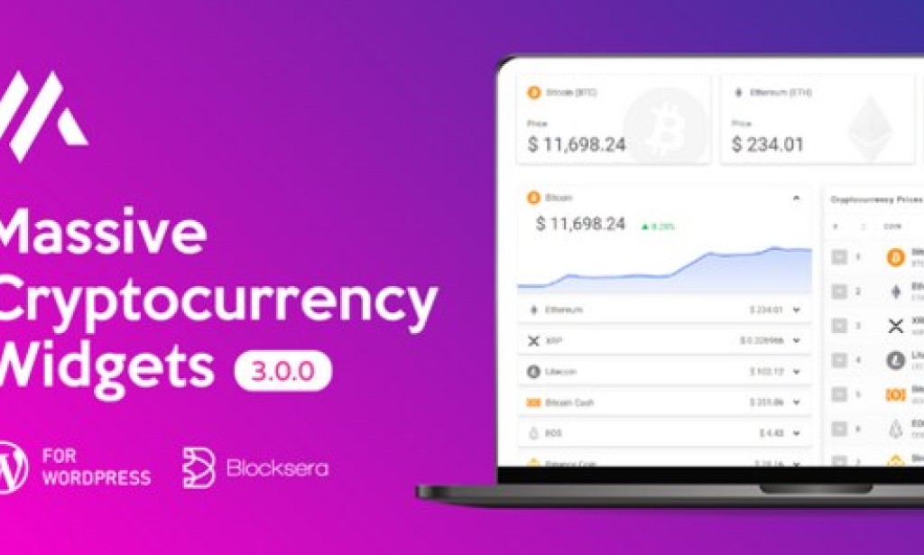 Massive Cryptocurrency Widgets v3.3.1 – Crypto Plugin