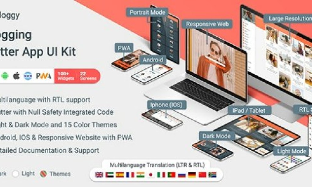 Bloggy v1.1.0 – Blogging Flutter App (Android, iOS, PWA Responsive Website) Source