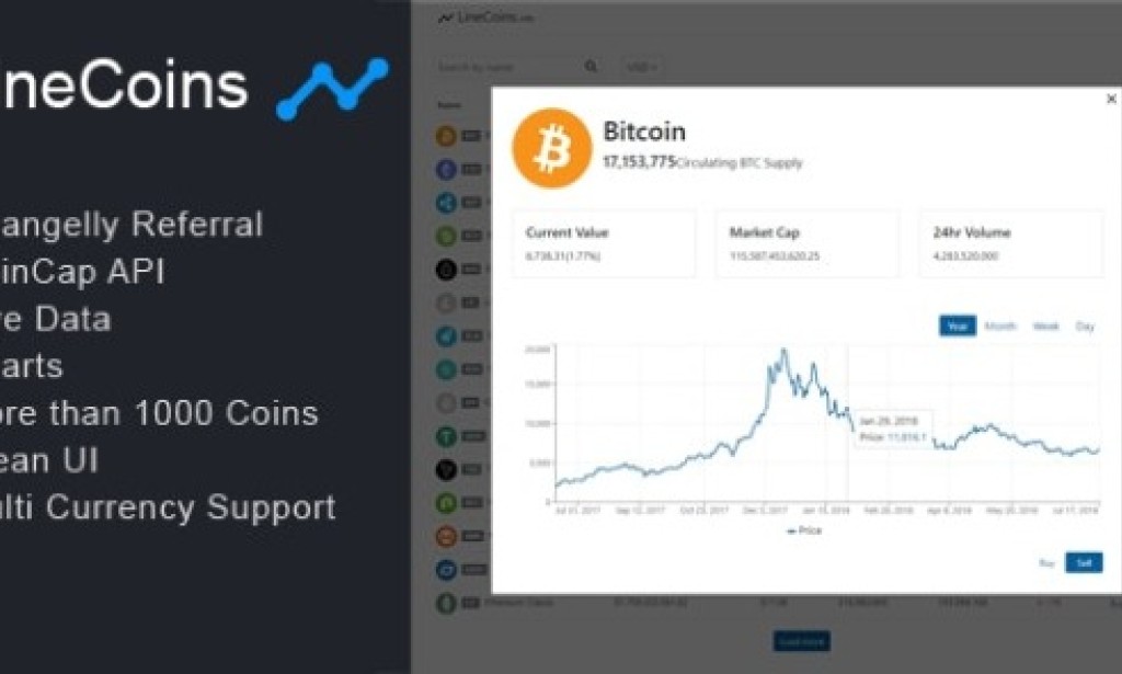 LineCoins v1.1.6 – React Cryptocurrency Live Tracker Script