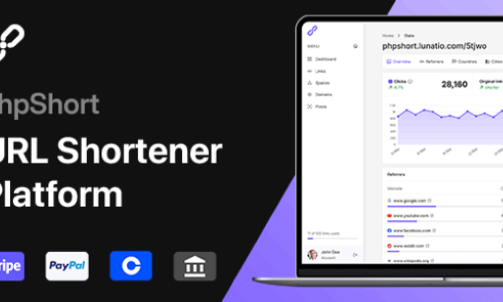 phpShort v50 Nulled – URL Shortener Software PHP Script