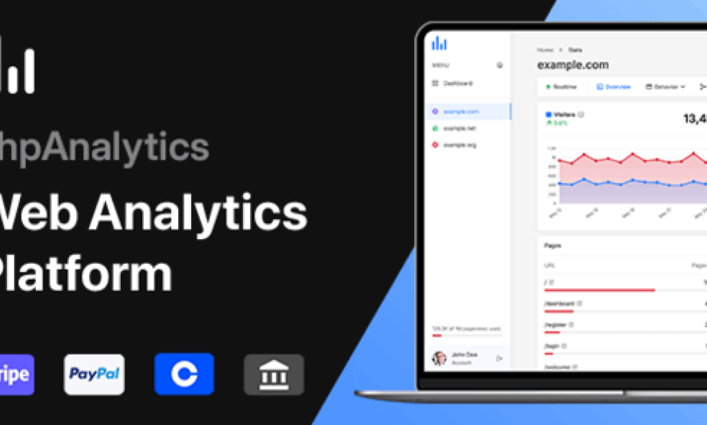phpAnalytics v34 Nulled – Web Analytics Platform Script