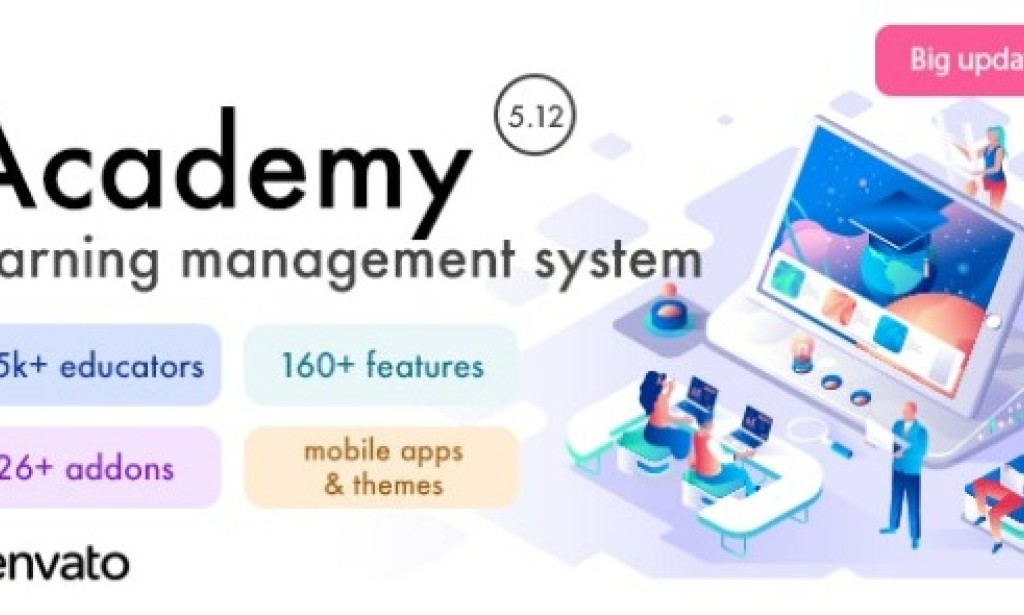 Academy Learning Management System v5.13 Nulled Script