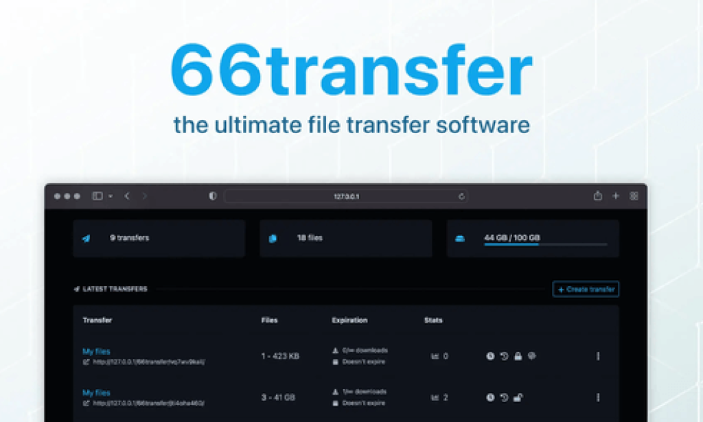 66transfer v37.0.0 Nulled – Easy File Transfer Tool Script