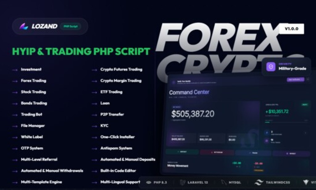 Lozand v1.0 Nulled – Crypto, Forex, Stock Trading and HYIP Investment Platform Script