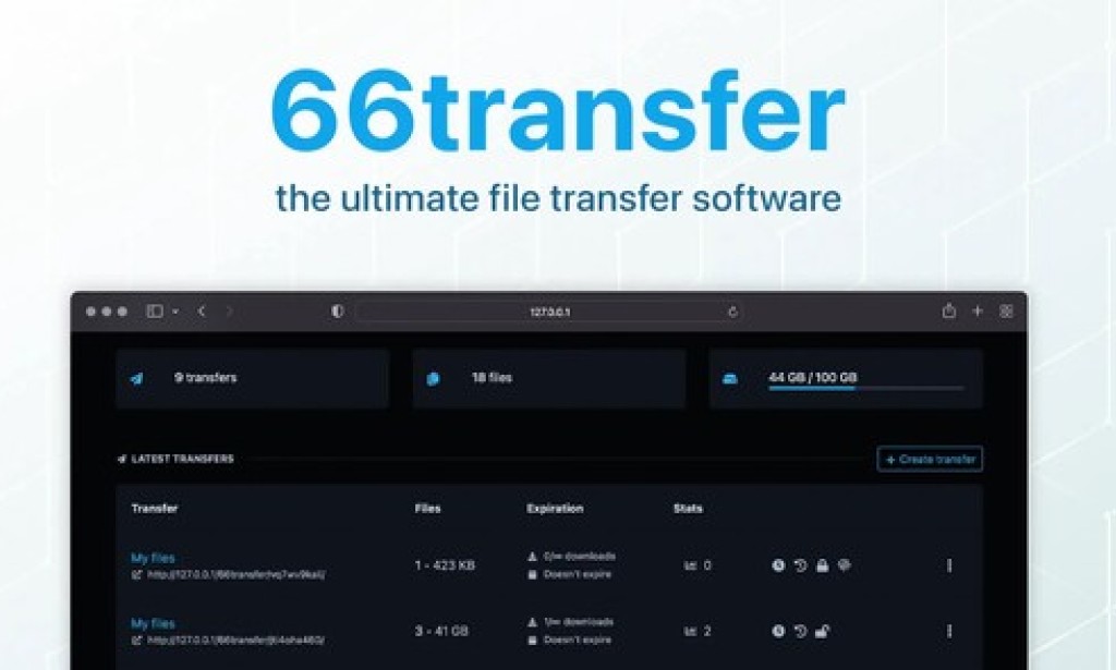 66transfer v28.0.0 Nulled – Self-hosted File Transfer Tool Script