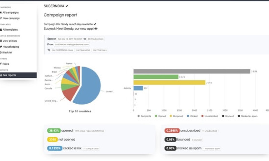 Sendy v6.1.3 Nulled – Send Newsletters, 100x Cheaper PHP Script