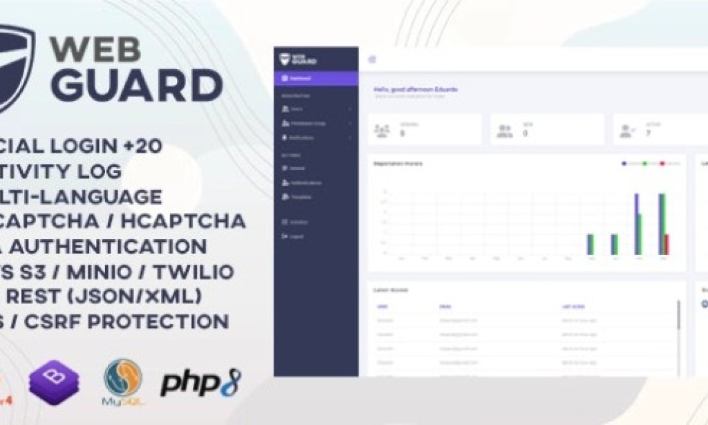 WebGuard v1.3.0 Nulled – Advanced PHP Login and User Management Script
