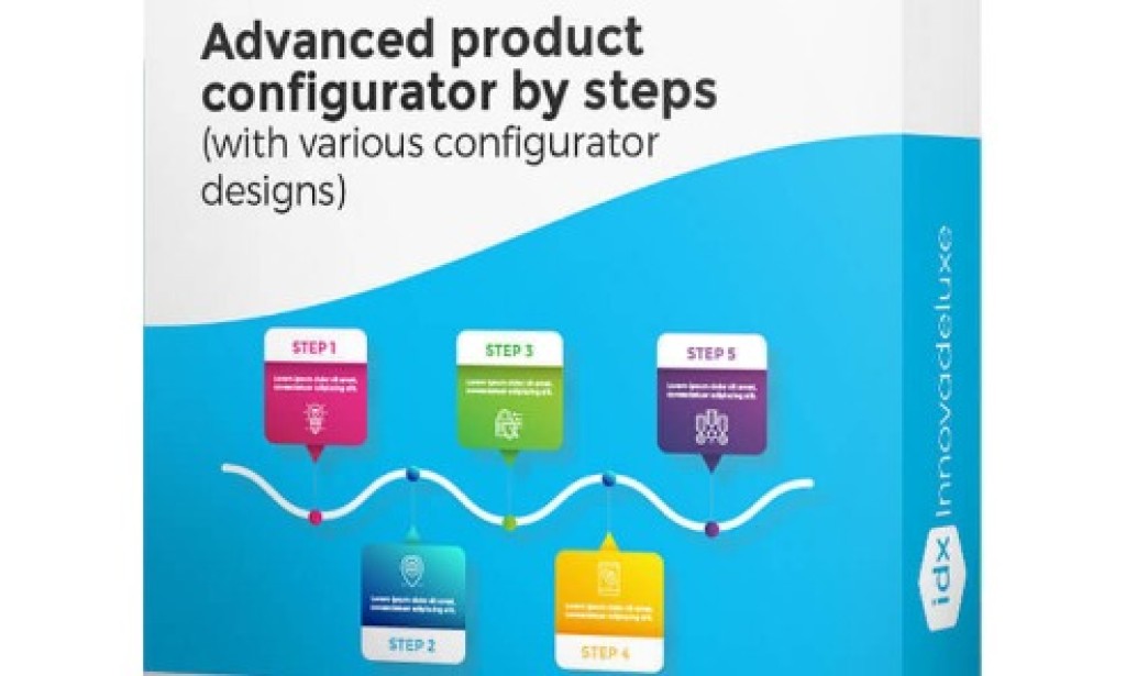 Advanced Product Configurator by Steps Module v1.6.6 – for PrestaShop