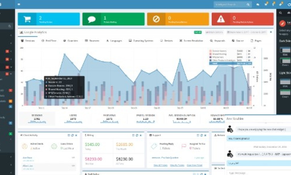 Lara v8.8.0 – WHMCS Admin Theme Free