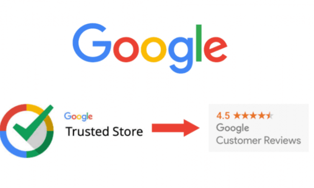 Google Customer Reviews for WooCommerce v1.0.2 – WordPress Plugin