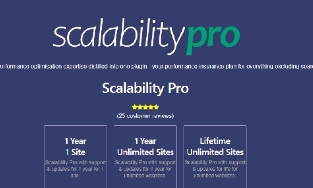 Scalability Pro v5.11 – WordPress Plugin