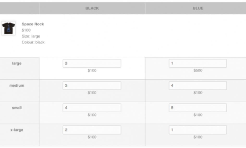 WooCommerce Bulk Variation Forms v1.7.1 – WordPress Plugin