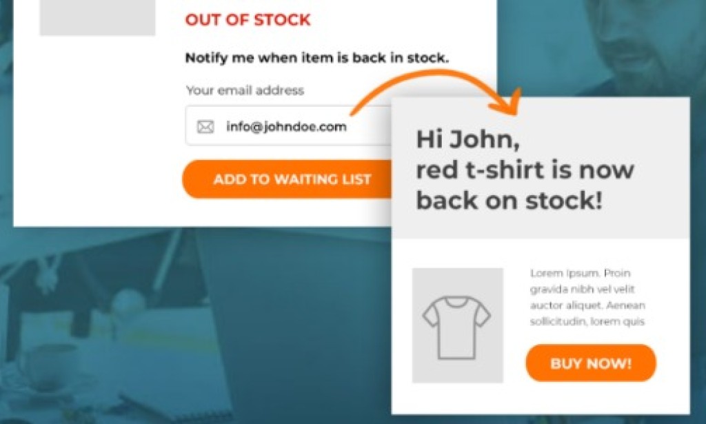 YITH WooCommerce Waiting List Premium v1.26.0 Plugin