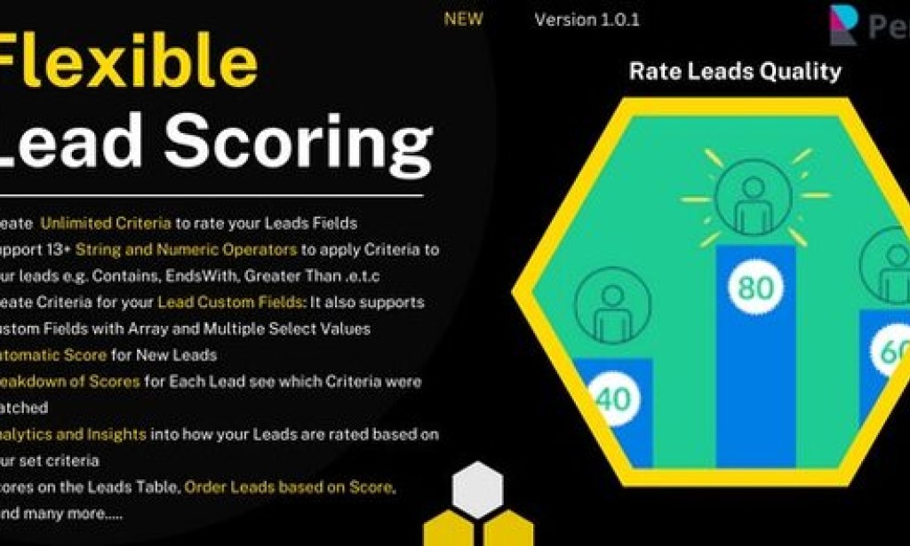 Flexible Lead Scoring and Lead Rating Module for Perfex v1.0.1 – Addon