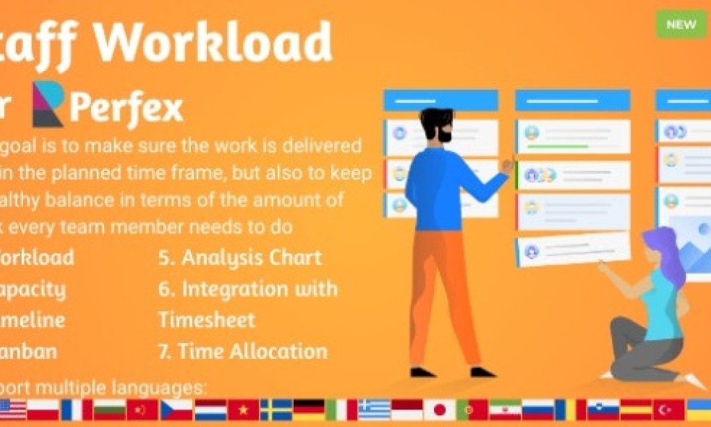 Staff Workload for Perfex CRM v1.0.7 Addon