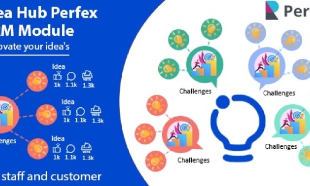 Idea Hub Module for Perfex CRM v1.0 – Addon