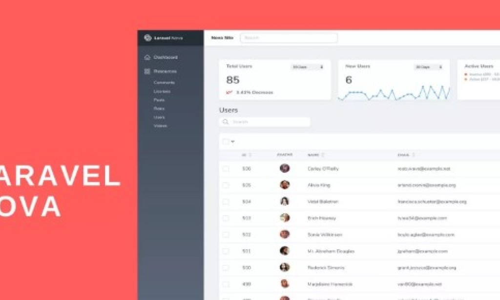 Laravel Nova v5.8.1 Nulled – Administration Panel For Laravel Project