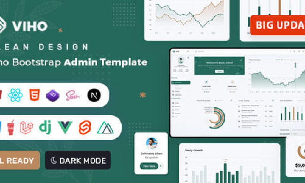 Viho (24 Jan 2026) – HTML, React Js, Angular, Nuxt Js, Next Js, Vue Js, Django, .NET Core & Laravel Dashboard