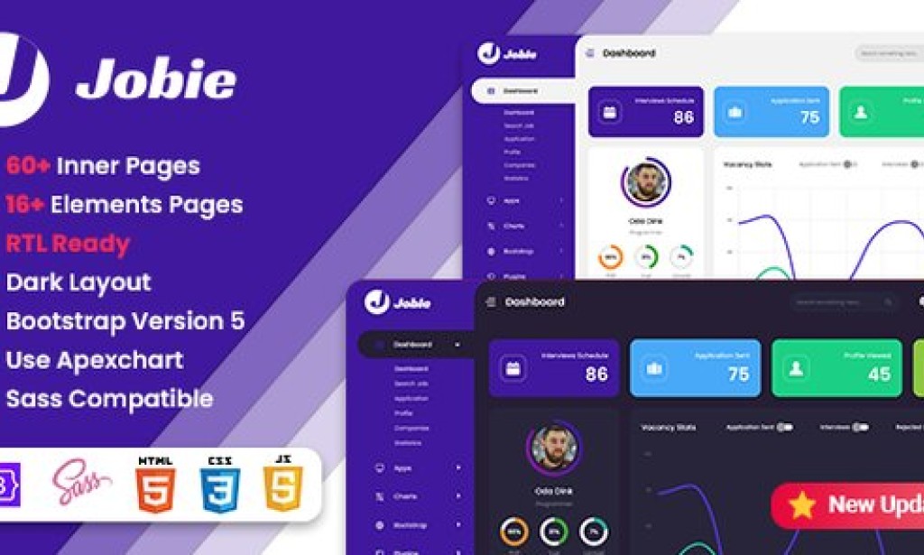 Jobie v3.0 – Job Board Admin Dashboard Template