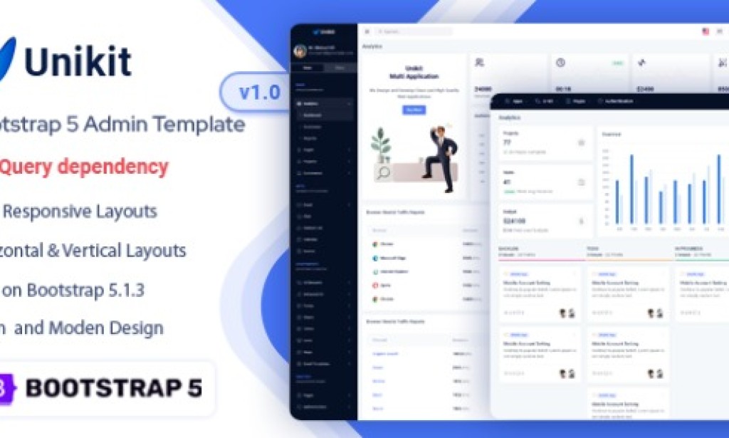 Unikit v1.0 – Multi Application Admin Dashboard Template Free