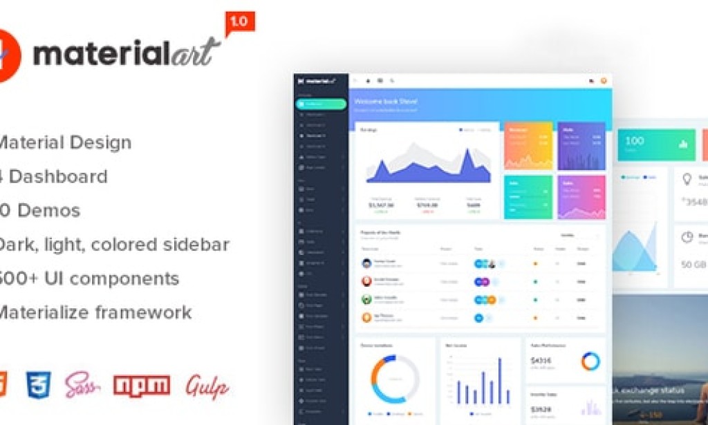 Materialart Powerful Material Admin Template – HTML Theme