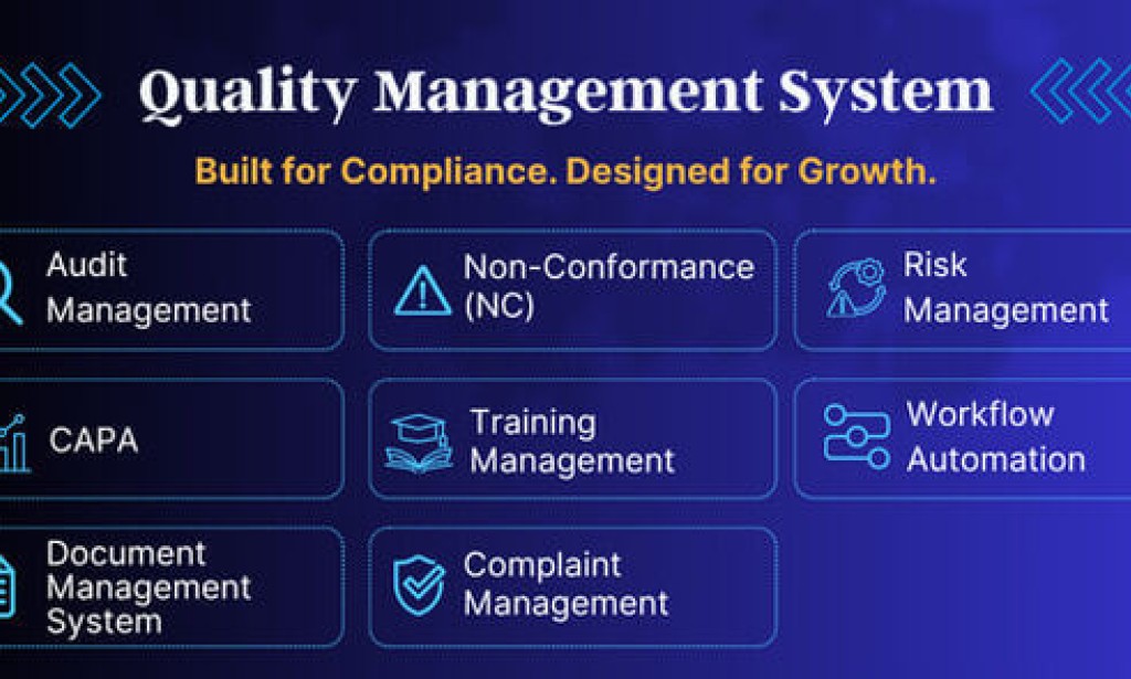 ISO Audit & CAPA Management System — Document Control, Risk, Compliance & Workflow